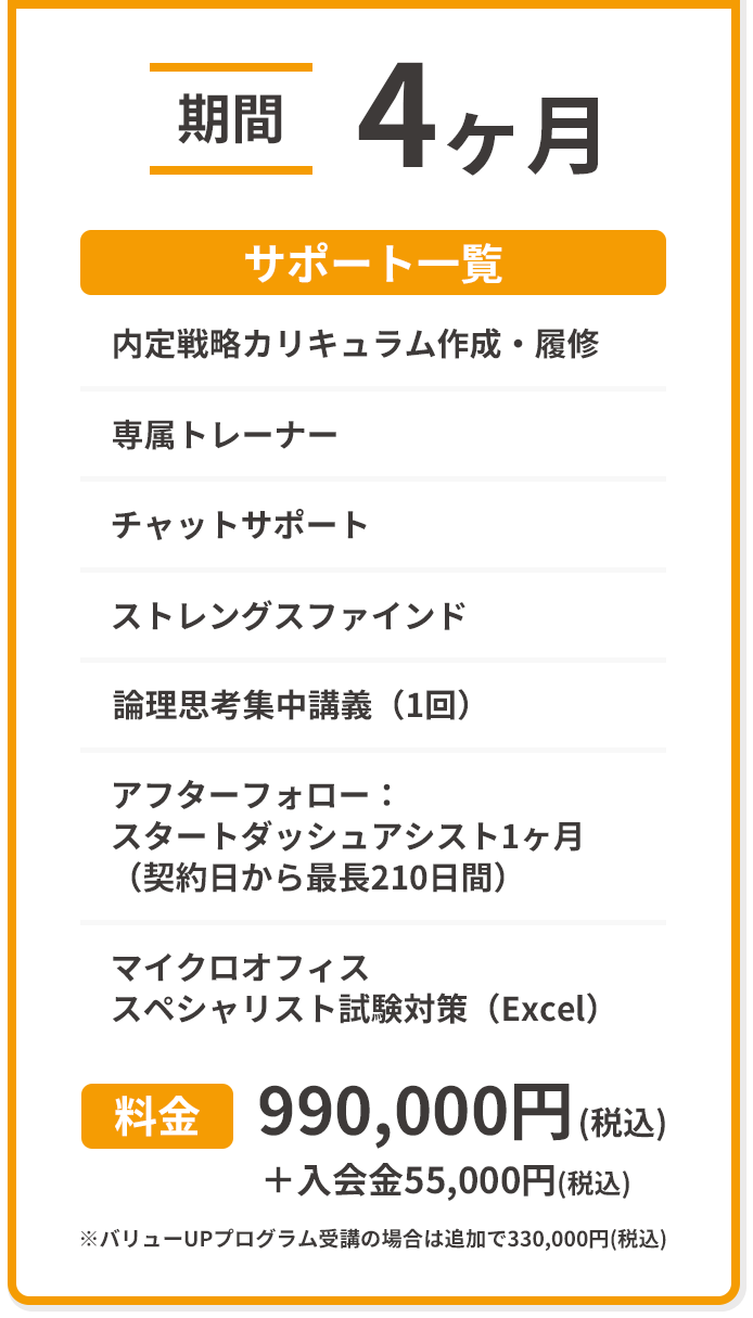 オリジナルカリキュラム作成・履修/専属トレーナー/チャットサポート/ストレングスファインド/論理思考集中講義（2回）/アフターフォロー：スタートダッシュアシスト1ヶ月（契約日から最長210日間）/マイクロオフィススペシャリスト試験対策（Excel）：スタンダード試験